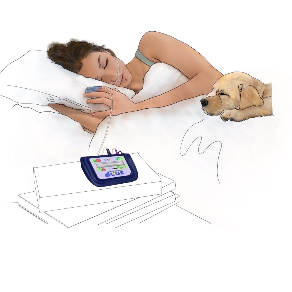A drawing of a person sleeping at home with a Snap Diagnostics portable home sleep apnea test